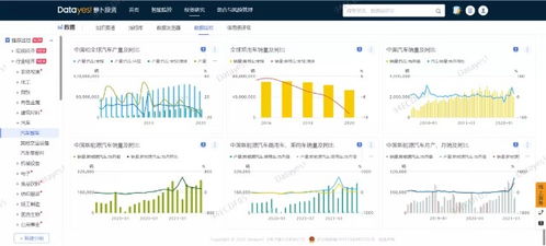 一周速通大數(shù)據(jù) 高效入門行業(yè)核心的實用指南