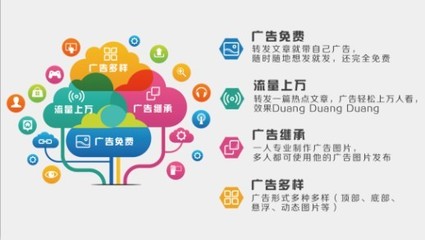 讓廣告瞬間引爆口碑的五個核心法則